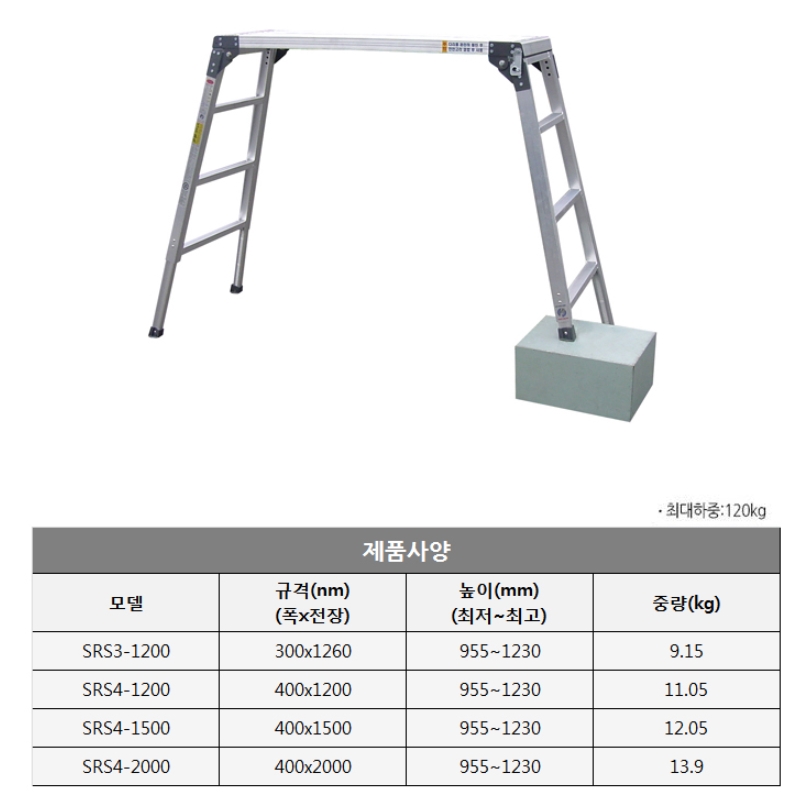 사다리(만능우마형) SRS4-1200 - 전화문의 상세내용 이미지