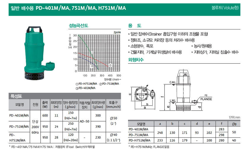 [윌로]배수용펌프 PD-751MA 상세내용 이미지