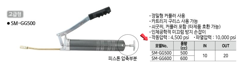 구리스펌프(고급형)-(SM-GG500) 상세내용 이미지