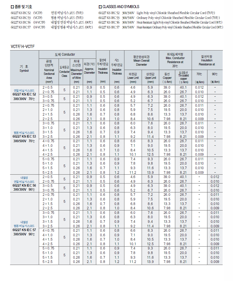 product60227_KS_IEC_VCTF2 copy.jpg